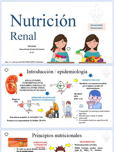 Nutrición Renal