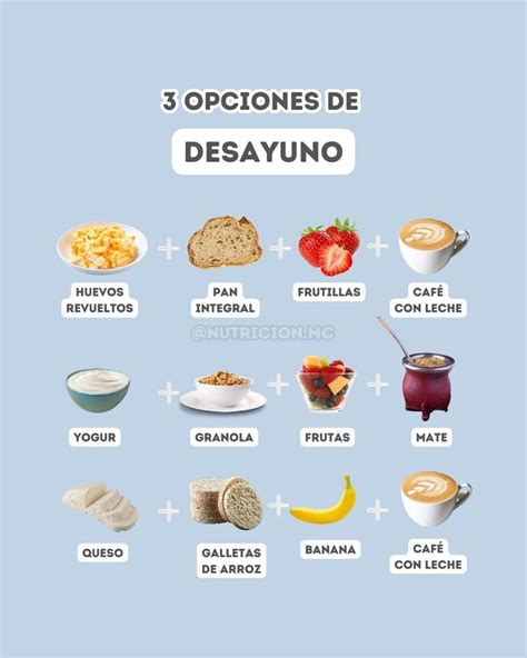 Opciones de desayuno