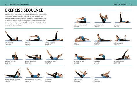 Pilates Mat