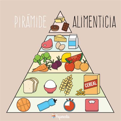 Pirámide alimentaria infantil
