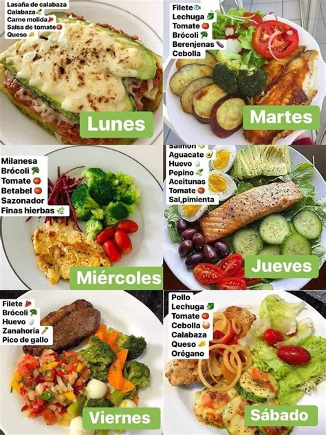 Plan de Comida Saludable