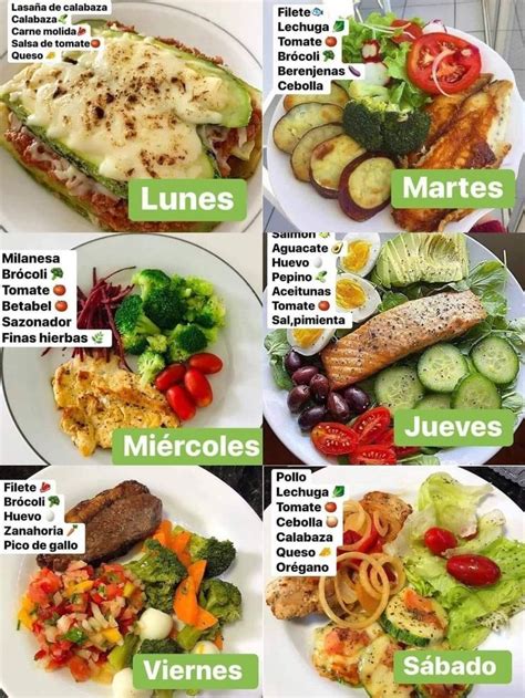 Plan de Comidas Saludable