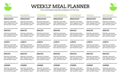Plan de comidas