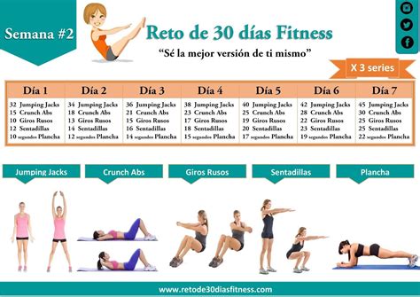 Plan de ejercicios semanales para adelgazar