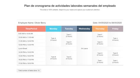 Planificación semanal de almuerzos fáciles