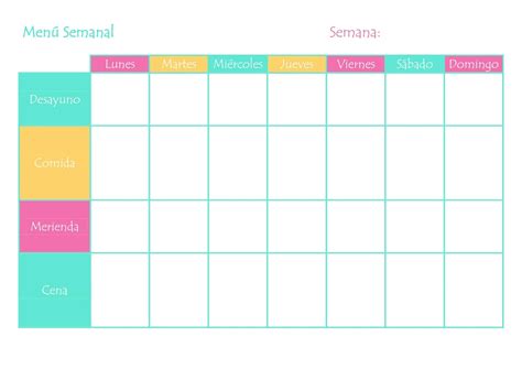 Planificación semanal de comidas
