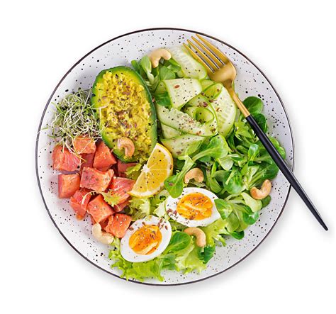Plato Keto