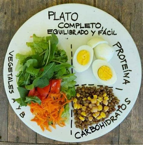 Plato de Comida Saludable