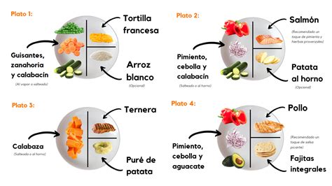 Plato saludable para la pérdida de peso