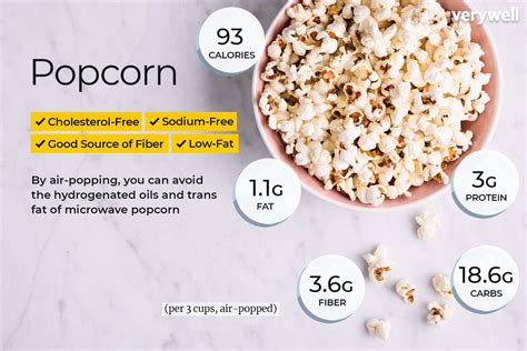 Popcorn Nutrition Facts