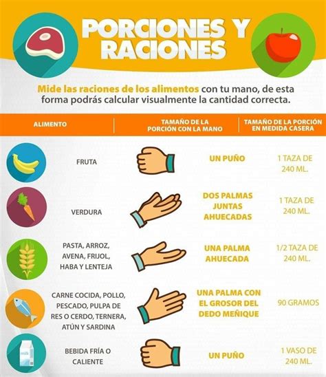 Porciones de alimentos saludables