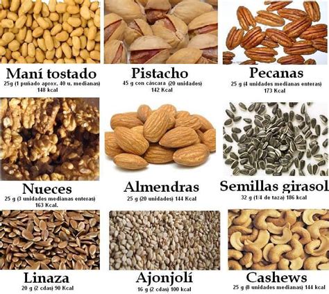 Porciones de frutos secos y semillas