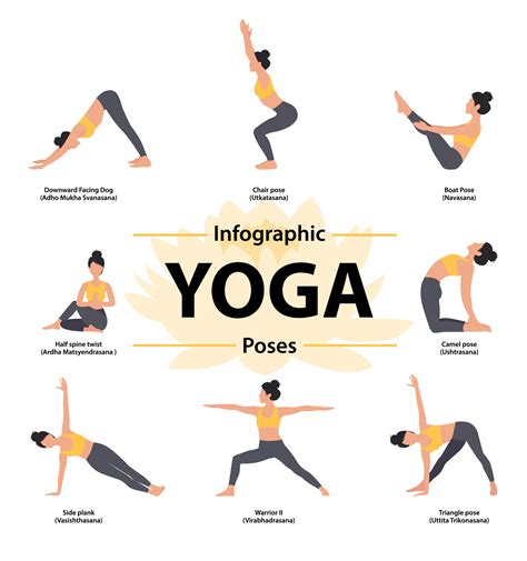 Poses de Yoga