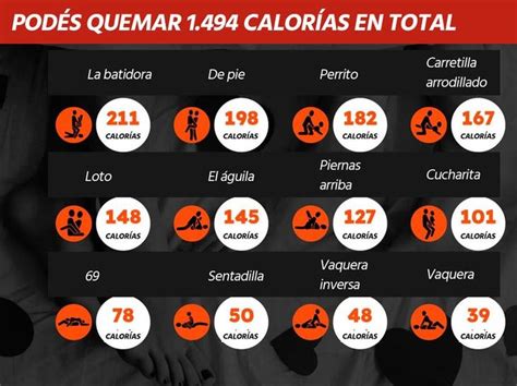 Posturas sexuales para quemar calorías