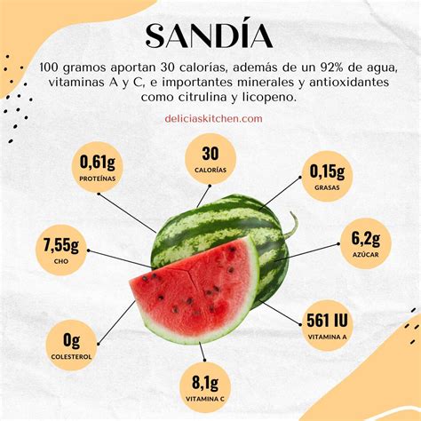 Precauciones al comer sandía