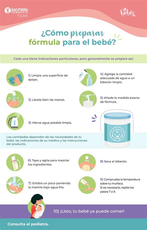 Preparación de fórmula para bebé