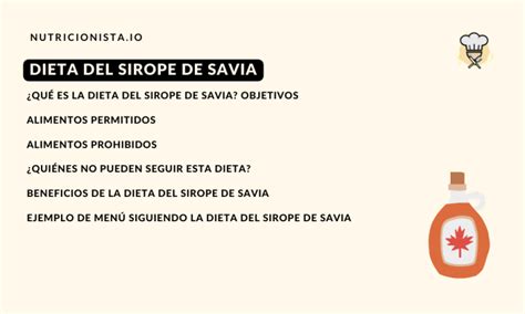 Preparación de la Dieta de Sirope de Savia