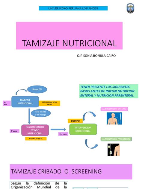 Proceso de Tamizaje Nutricional