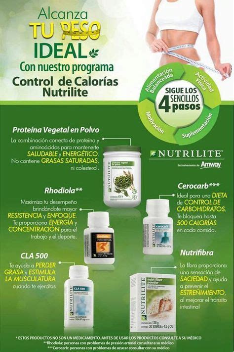 Productos Nutrilite para control de peso