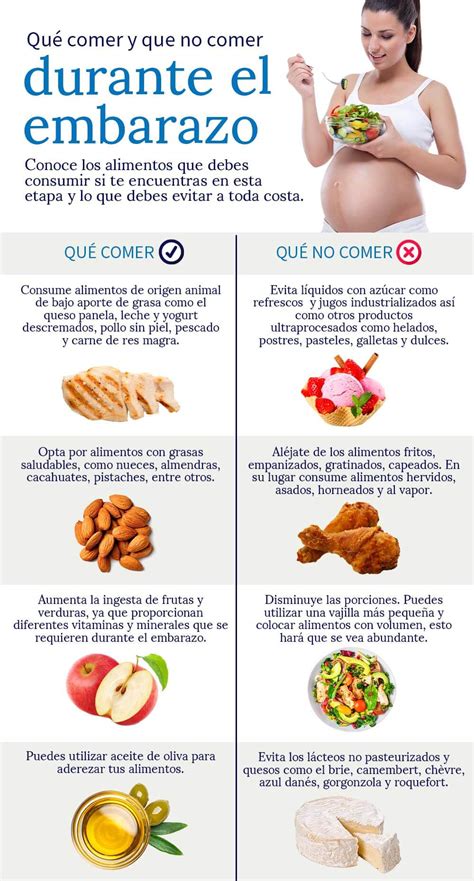 Qué comer en el embarazo