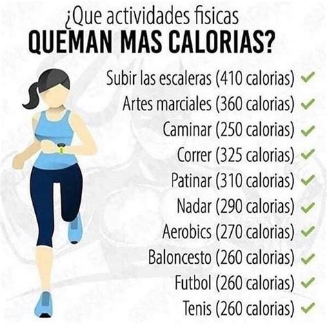 Quema de calorías con actividades diarias