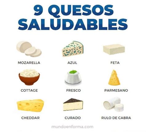 Quesos saludables