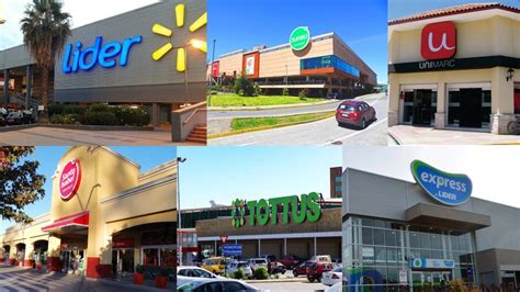 Ranking Vegano de Supermercados en Chile