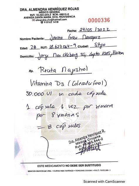 Receta Magistral