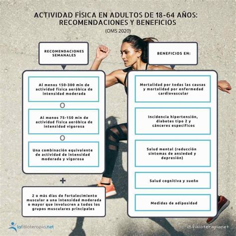 Recomendaciones de actividad física para adultos