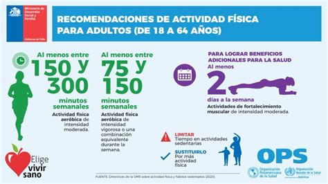 Recomendaciones de la OMS sobre actividad física