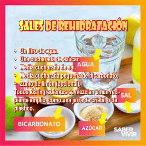 Rehidratación oral