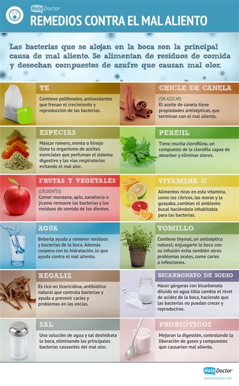 Remedios para el mal aliento