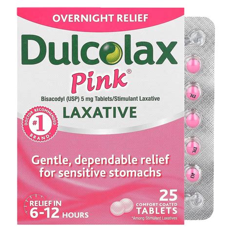 Riesgos de las pastillas laxantes
