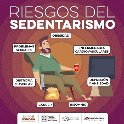 Riesgos del sedentarismo
