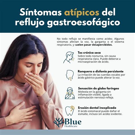 Síntomas del Reflujo Gastroesofágico