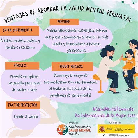 Salud mental perinatal
