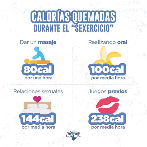Sexo quema calorías