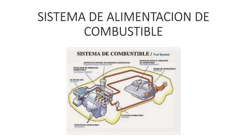 Sistema de Alimentación de Combustible