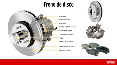 Sistema de frenos