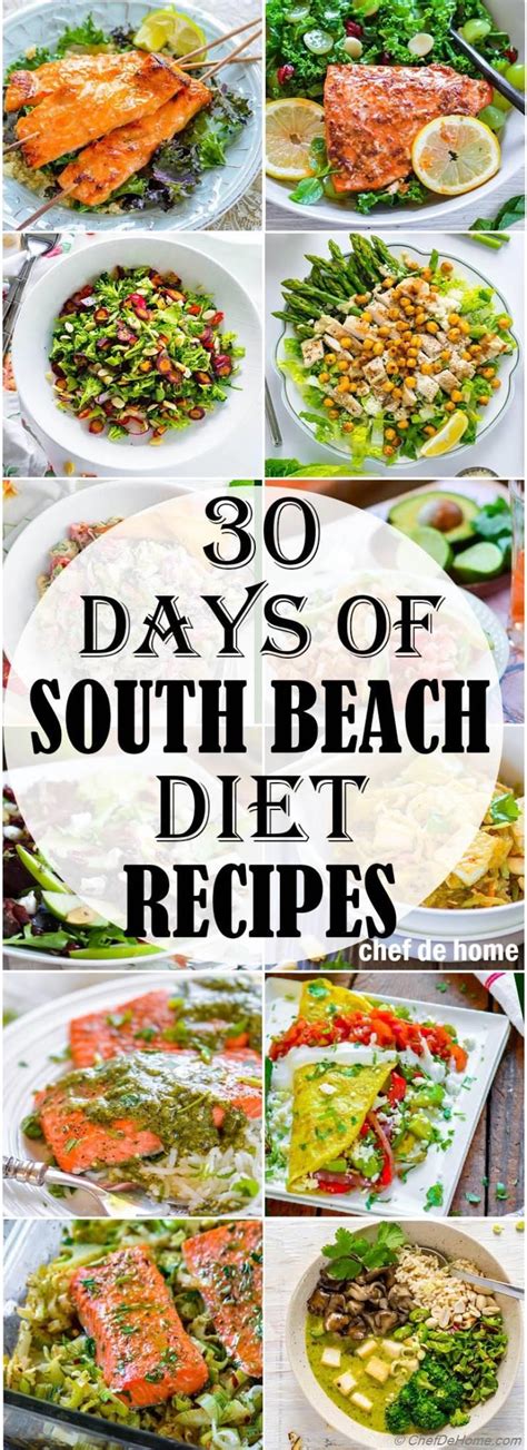 South Beach Diet