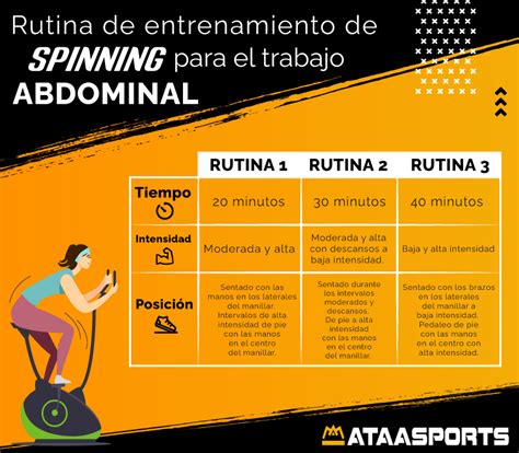 Spinning para adelgazar el abdomen