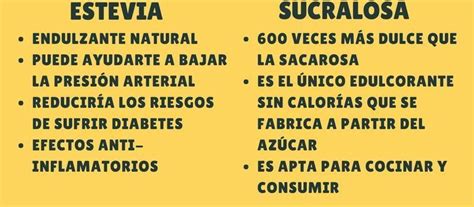 Sucralosa y Estevia