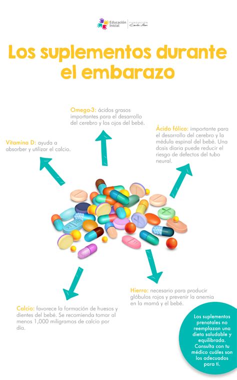 Suplementos comunes durante el embarazo
