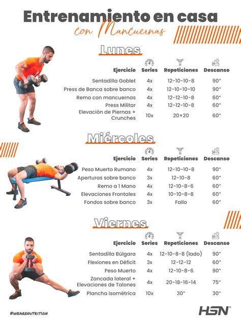 Técnica correcta en el entrenamiento con pesas