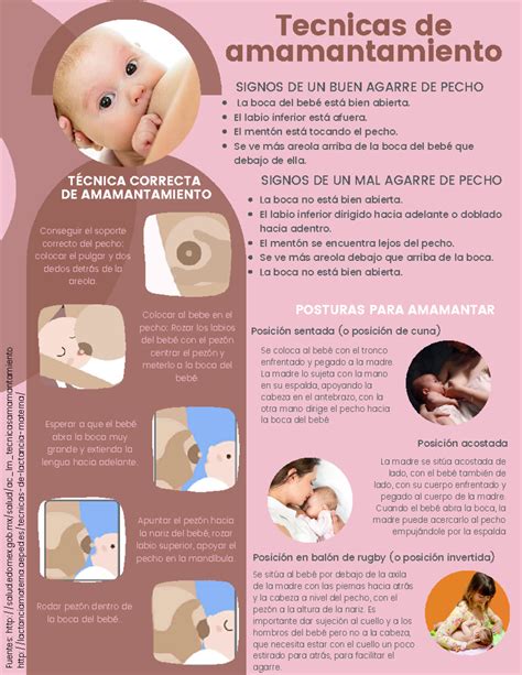 Técnica de Amamantamiento