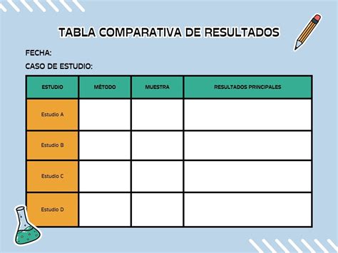 Tabla Comparativa de Fajas Leonisa