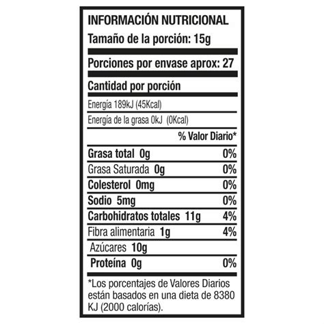 Tabla Nutricional Ciruelas Deshidratadas