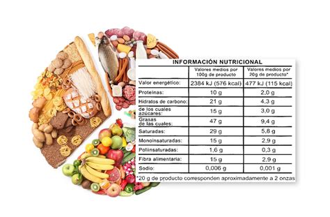 Tabla Nutricional Detallada