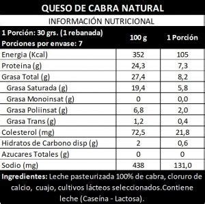 Tabla Nutricional Queso de Cabra