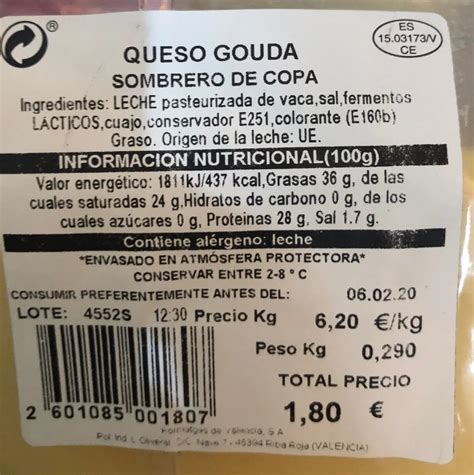 Tabla Nutricional del Queso Gouda